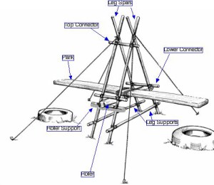 Link to: Larger View