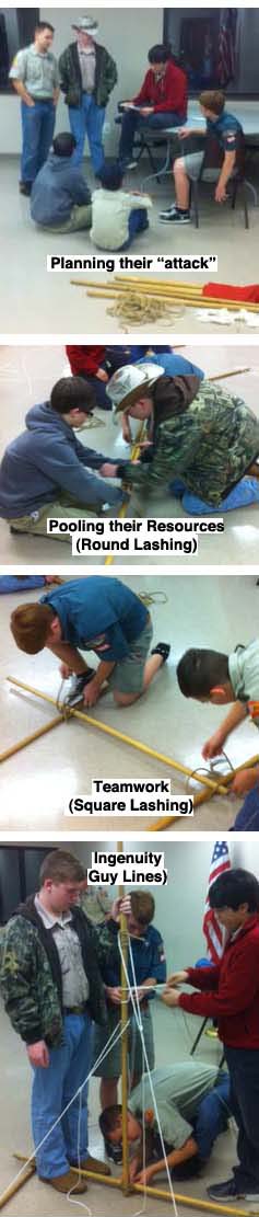 Planning their attack, pooling their resources in tying round lashings, using teamwork in applying the square lashings, and ingenuity in adding the guylines.