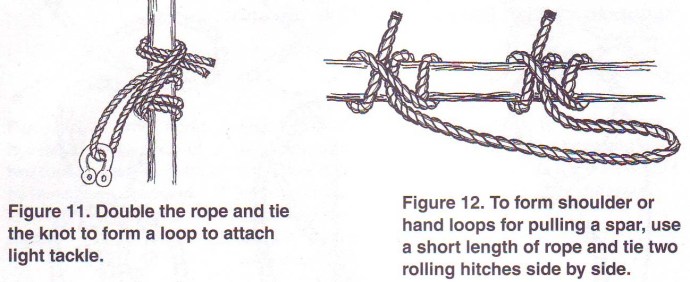Link to: Larger View From Older Merit Badge Pamphlet