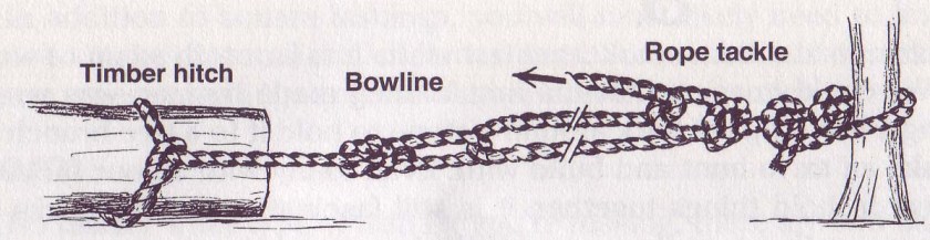 Rope Tackle for Pioneering Use – SCOUT PIONEERING