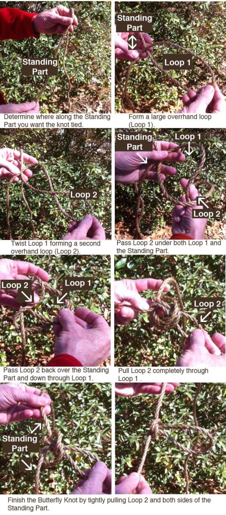 YOU'LL USE IT AGAIN AND AGAIN