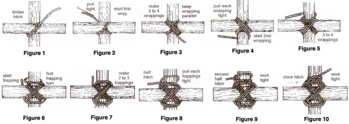 Diagonal Lashing Diagram
