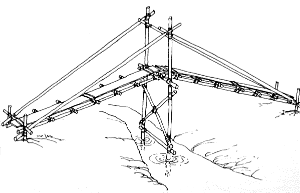single_trestle_bridge