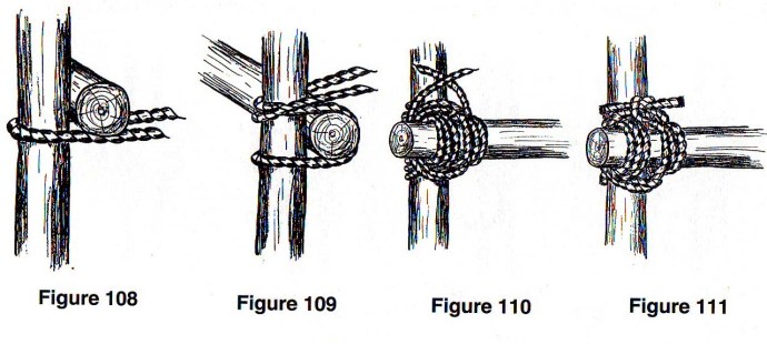 Link to: Larger Image Tying the Japanese Mark II Square Lashing
