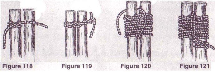 Two-Spar Shear Lashing Diagram