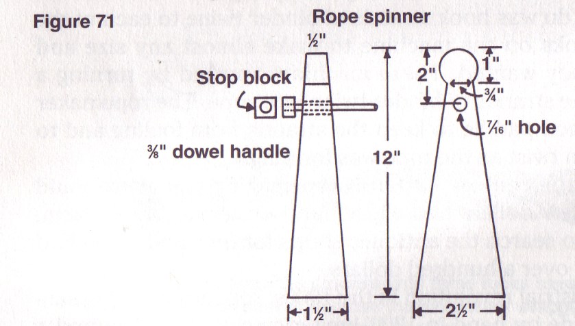 Making Rope – SCOUT PIONEERING