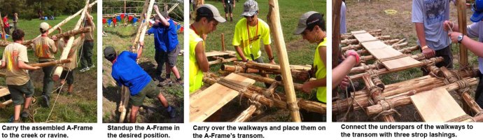Carry the assembled A-Frame to the creek or ravine. Standup the A-Frame in the desired position. Carry over the walkways and place them on the A-Frame’s transom. Connect the underspars of the walkways to  the transom with three strop lashings.