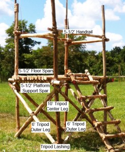 Four Tripod Tower