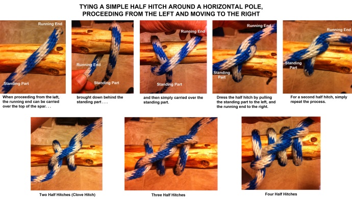 Tying a simple half hitch around a horizontal pole, proceeding from the left and moving to the right: When proceeding from the left, the running end can be carried over the top of the spar, brought down behind the standing part, and then simply carried over the standing part. Dress the half hitch by pulling the standing part to the left and the running end to the right. For a second half hitch, simply repeat the process. Two Half Hitches (Clove Hitch) Three Half Hitches Four Half Hitches.