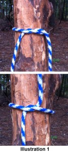 Standing End on Top, Standing End on Bottom