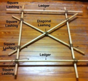 Trestle Formed with Scout Staves